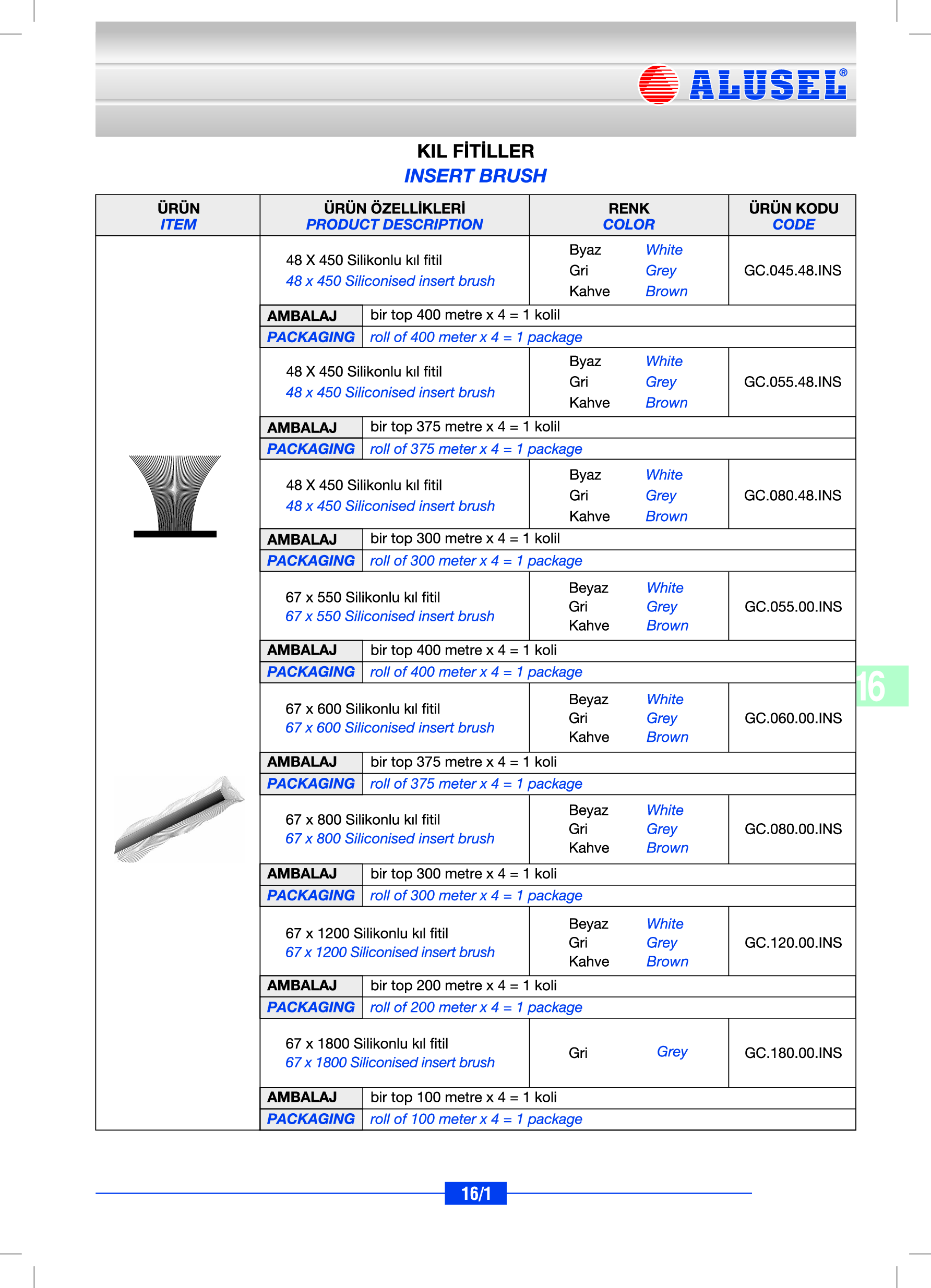 Alusel Dıştan Takma Sistem Panjur 9